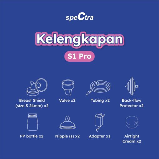 Spectra S1 Pro - Gambar 4